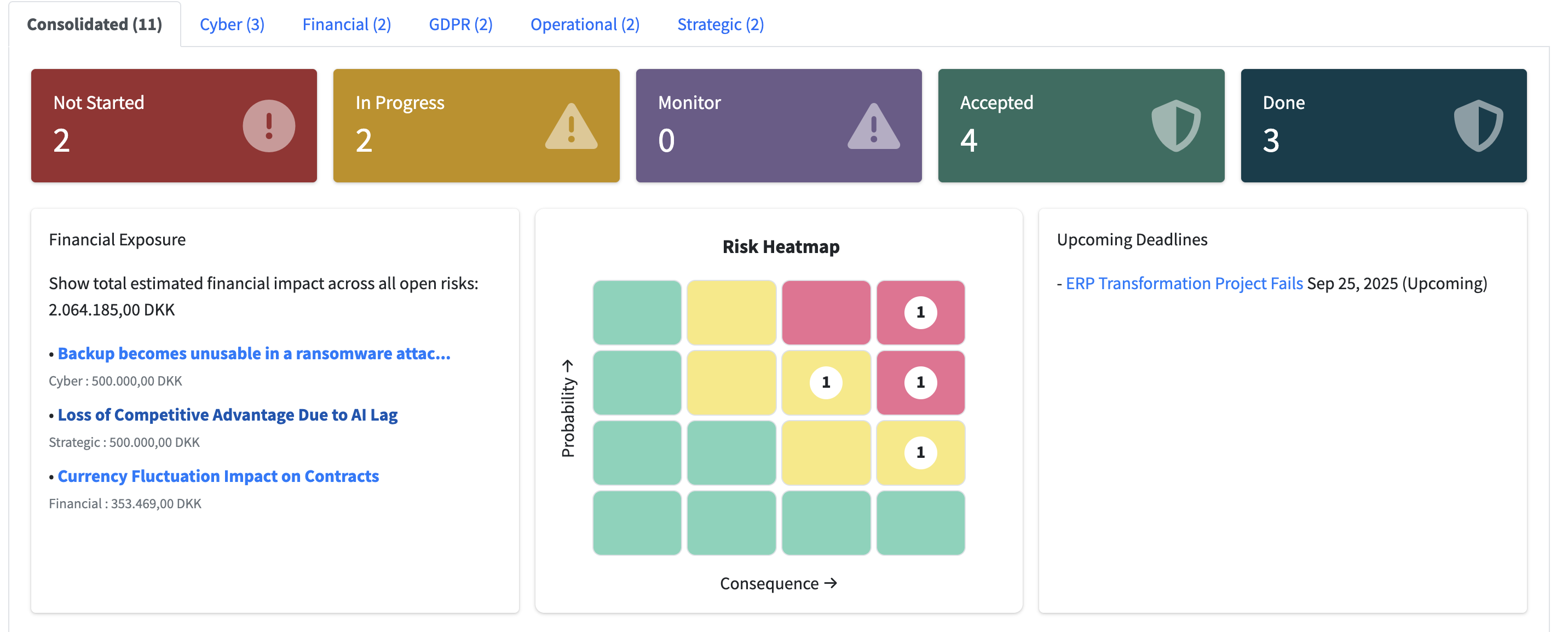 Cyber Incident Response Portal